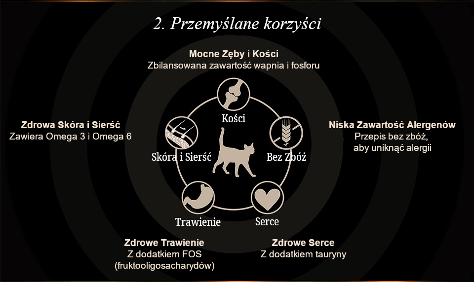 Chérie Healthy Living Diet Chicken mousse 80g.